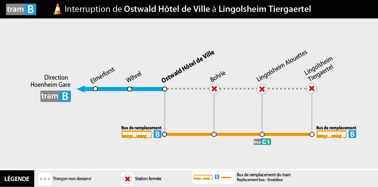 CTS_thermo tram B_phase avril-2