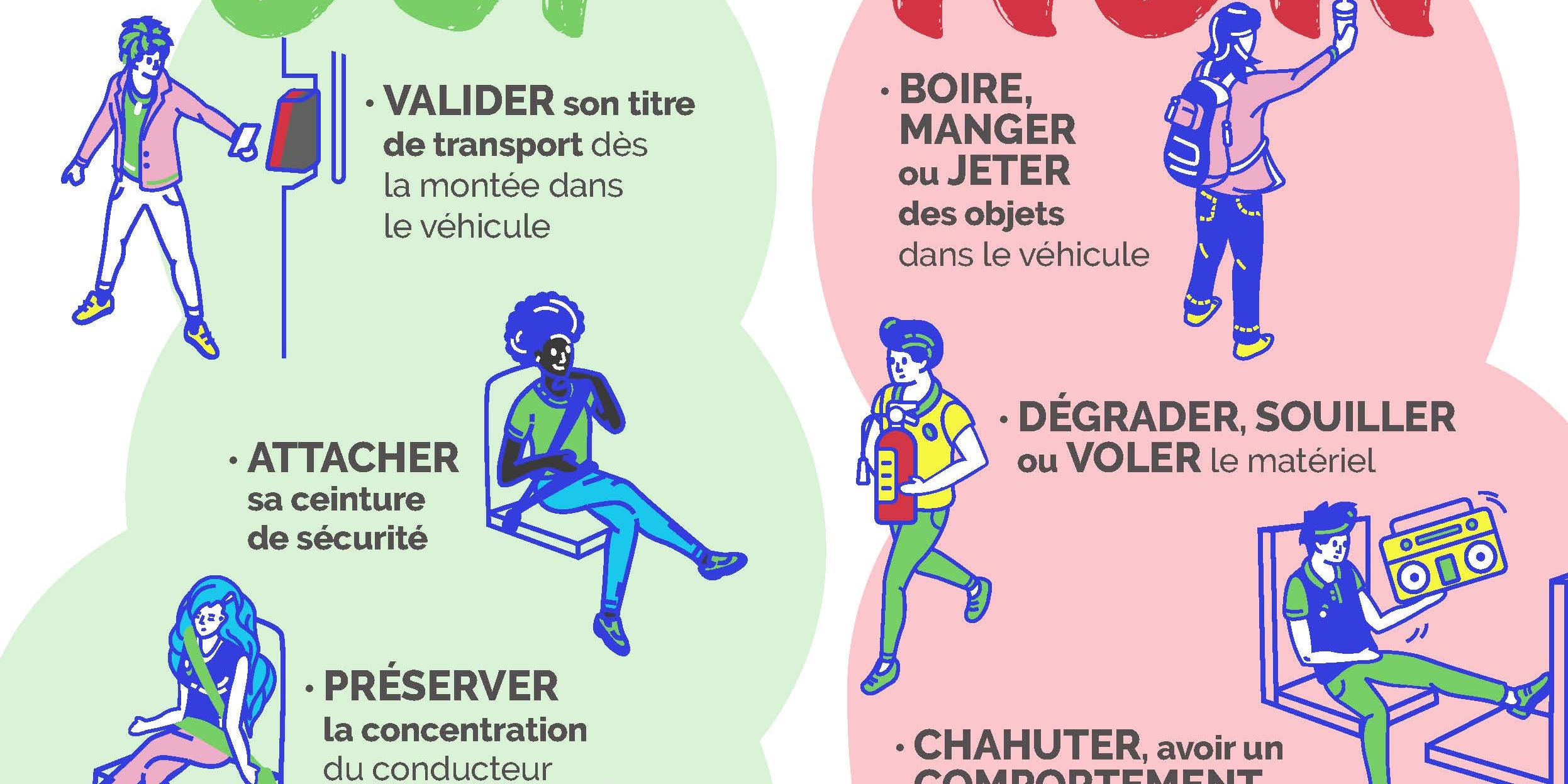 Règlement illustré lignes scolaires CTS