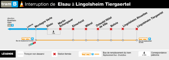 CTS_thermo_tram vers Lingo_prop 2