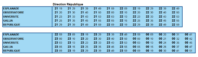 Horaires vers République