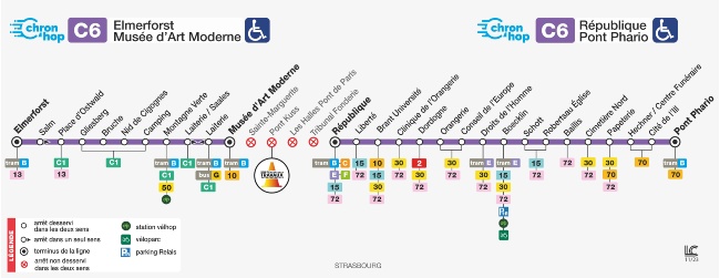 Schema C6 coupée en 2