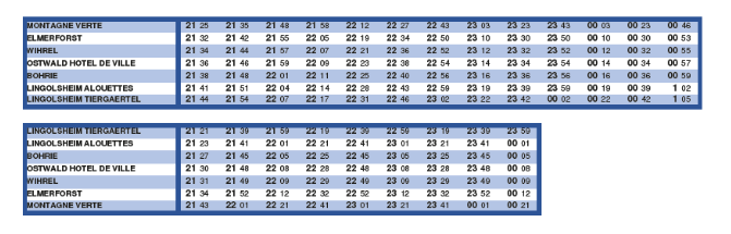 horaires BR 2 sens