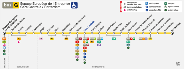 plan de ligne bus G