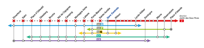 plans B ligne 2