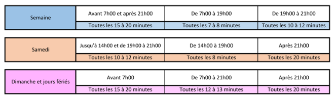 tableau_B PNG