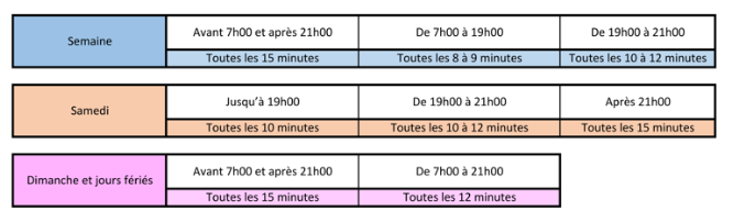 tableau_F PNG