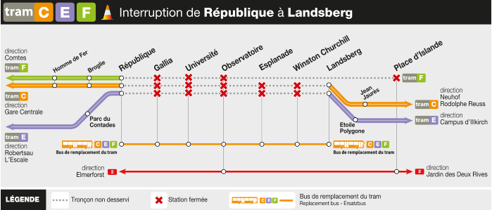 CTS_thermo_travaux_2023_République_Landsberg