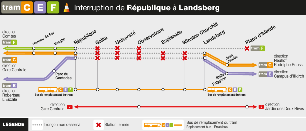 CTS_thermo_travaux_2024_République_Landsberg