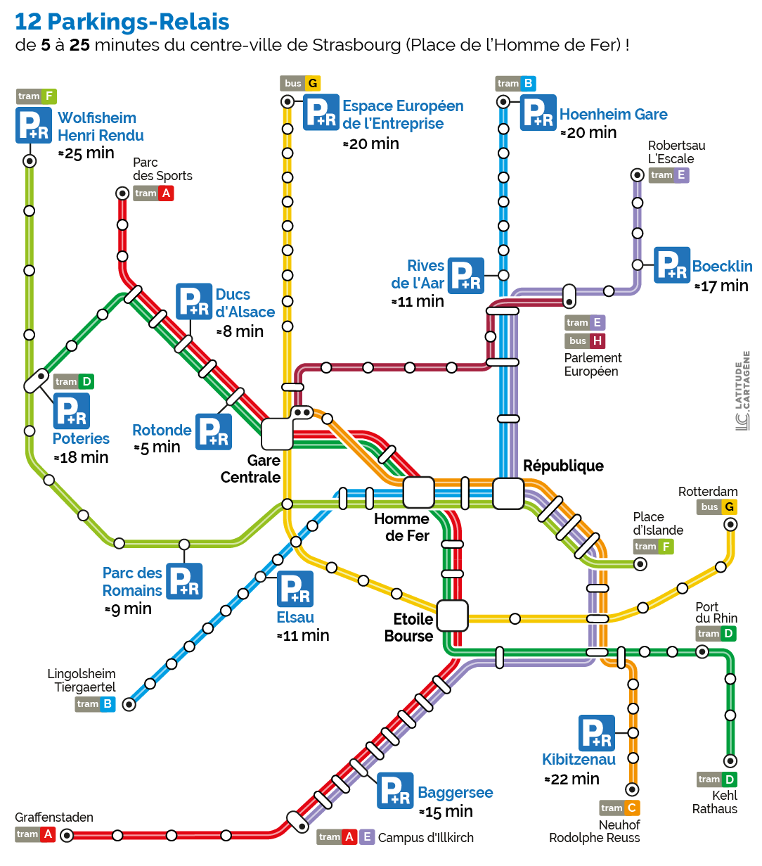 Armature réseau_P R_temps de parcous_VF