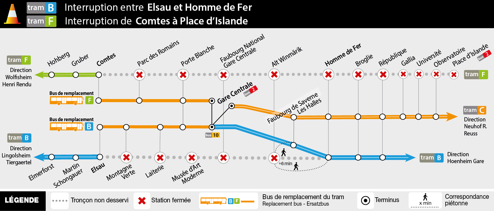 Interruption tram B et F