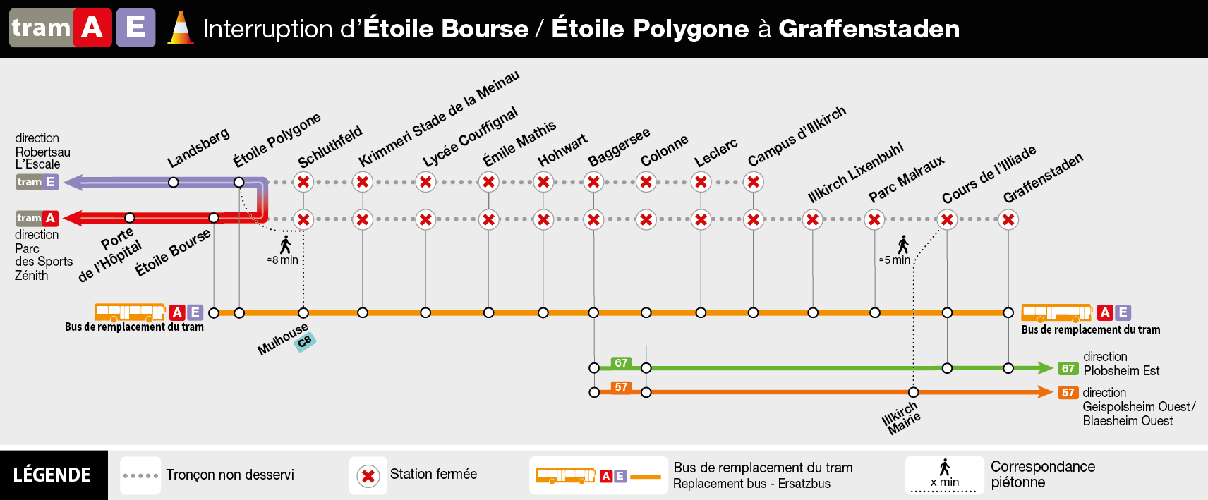 Coupure-tram-A-E